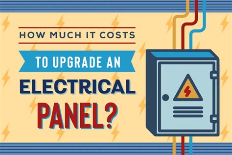 upgrade electrical box|cost to expand electrical panel.